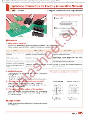 HR31-5.08P-5SC(71) datasheet  